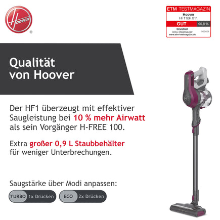 Akku-Staubsauger – Hoover Germany