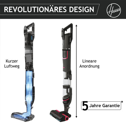 Hoover HFX HOME Akku-Staubsauger [HFX10H]