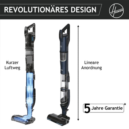 Hoover HFX Akku-Staubsauger mit Tierhaar-Düse & 2 Akkus [HFX20P]